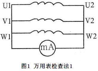 電機萬用表檢查